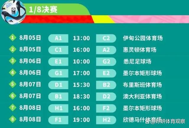 第80分钟，基耶萨禁区左侧拿球，稍作调整后起脚打门，球被封堵出底线！